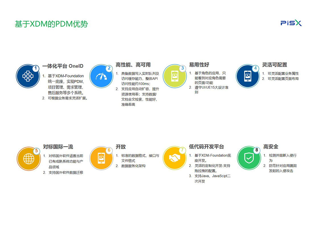 湃睿产品生命周期管理软件独立部署 企业软件服务的战略选择