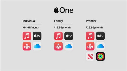苹果推出Apple One打包软件服务 14.95美元月起，重塑订阅生态