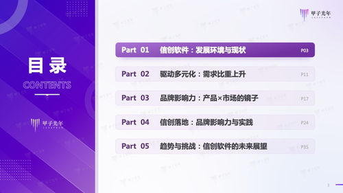 2023信创软件品牌影响力研究报告 软件服务行业迈向自主创新新阶段
