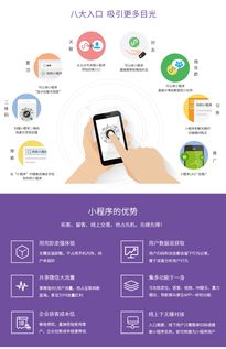 家政小程序 软件服务服务 家政小程序 腾讯云市场